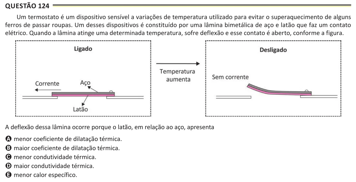 Questão 124 do ENEM 2025, aplicação de Belém, como saiu no caderno de prova