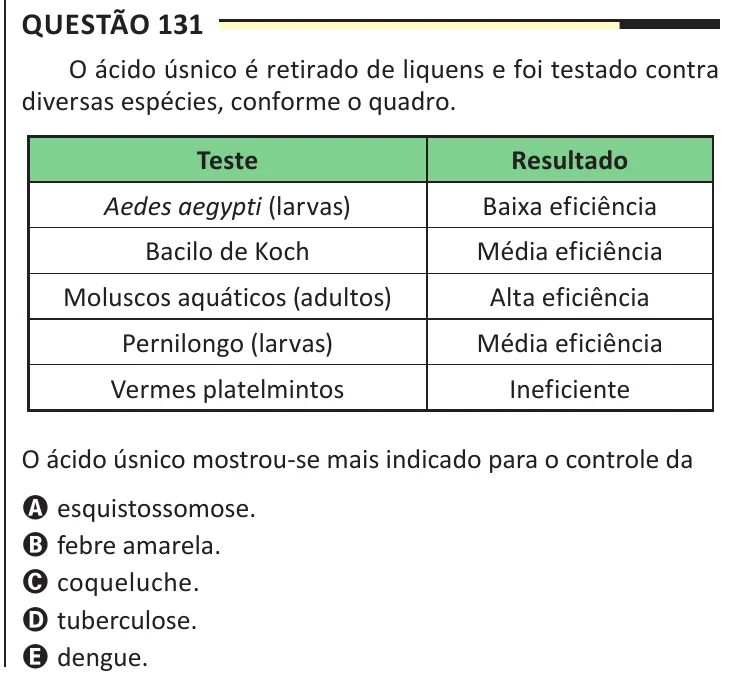 Questão 131 do ENEM 2025, aplicação regular, como saiu no caderno de prova