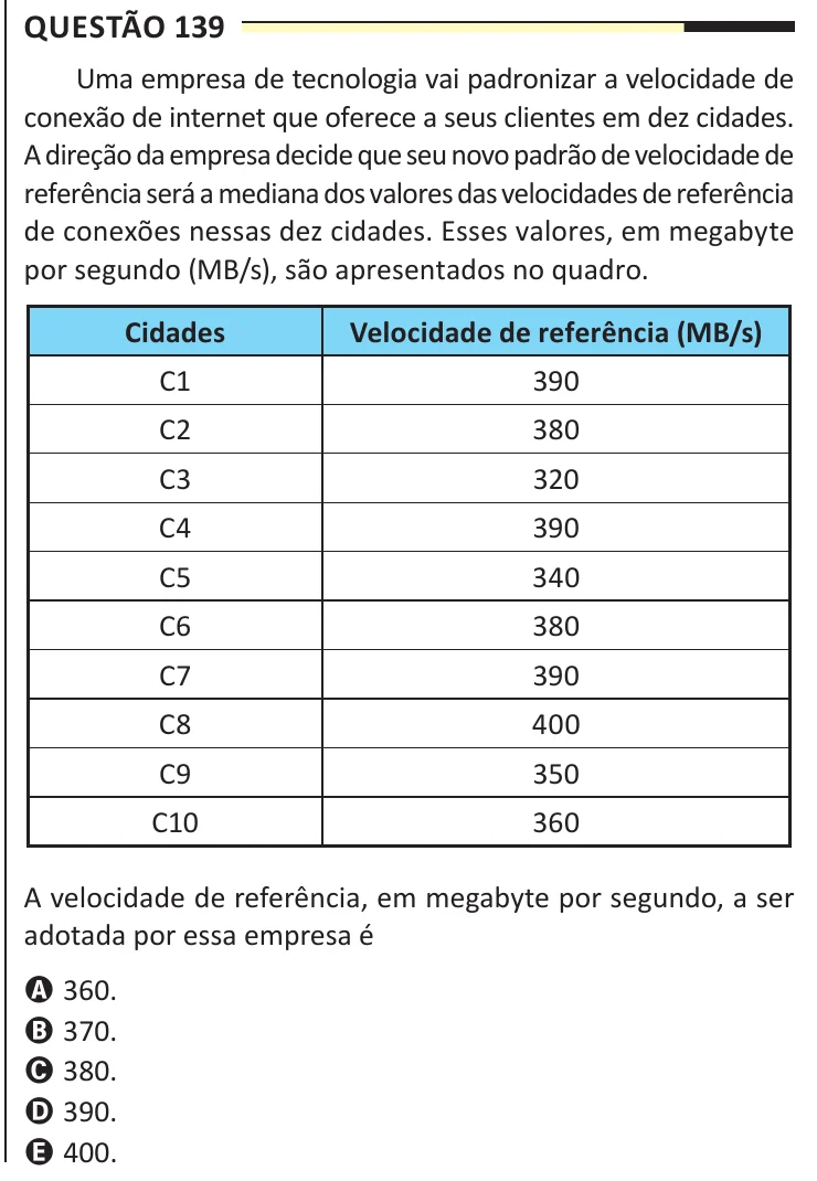 Questão 139 do ENEM 2025, aplicação regular, como saiu no caderno de prova