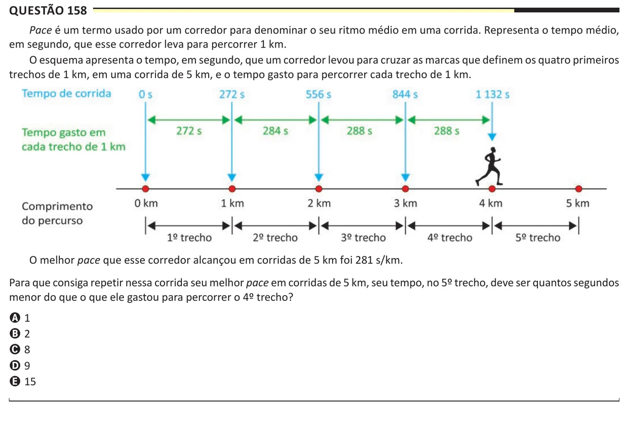 Questão 158 do ENEM 2025, aplicação regular, como saiu no caderno de prova
