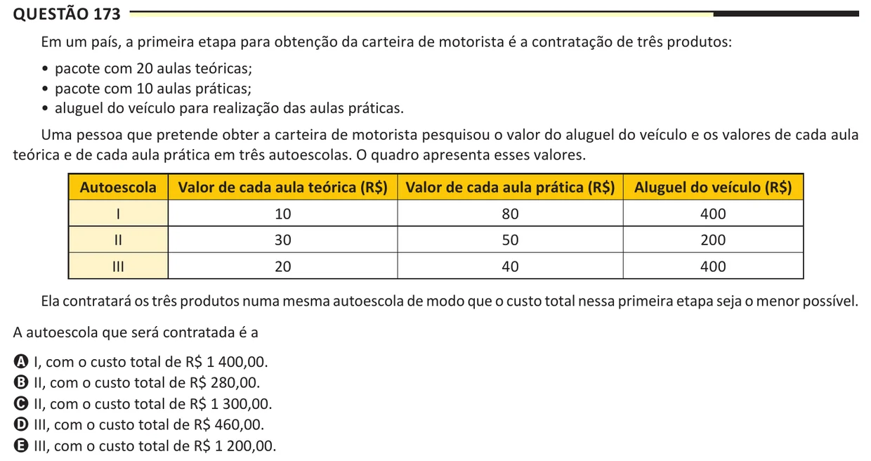 Questão 173 do ENEM 2025, aplicação regular, como saiu no caderno de prova