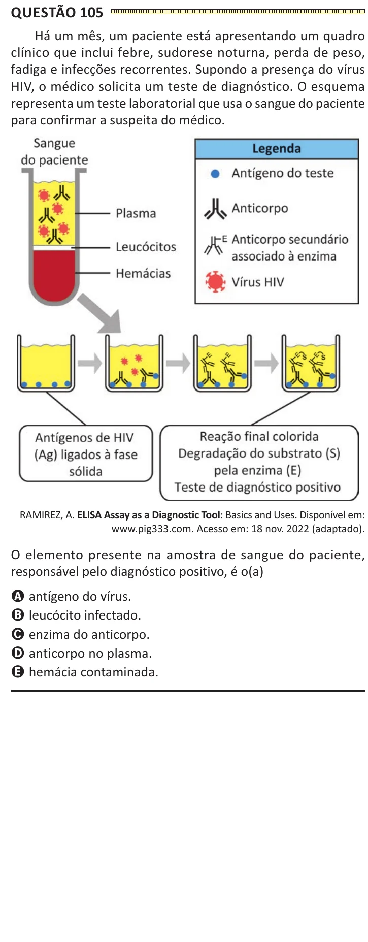 Questão 105 do ENEM 2025, segunda aplicação, como saiu no caderno de prova
