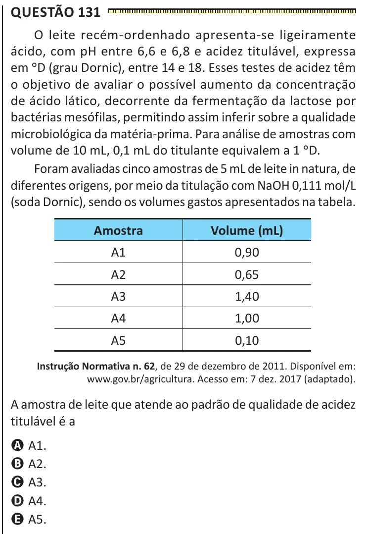 Questão 131 do ENEM 2025, segunda aplicação, como saiu no caderno de prova