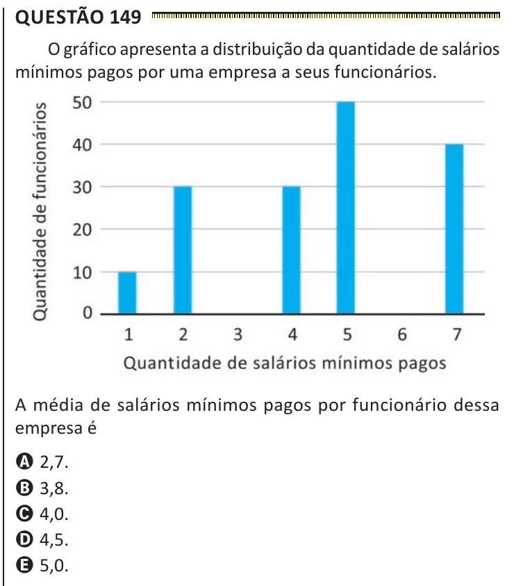 Questão 149 do ENEM 2025, segunda aplicação, como saiu no caderno de prova