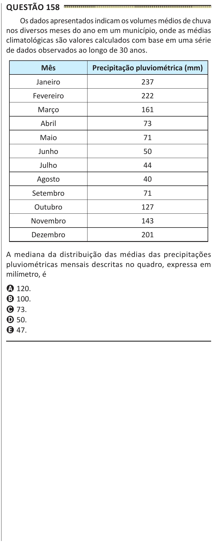 Questão 158 do ENEM 2025, segunda aplicação, como saiu no caderno de prova