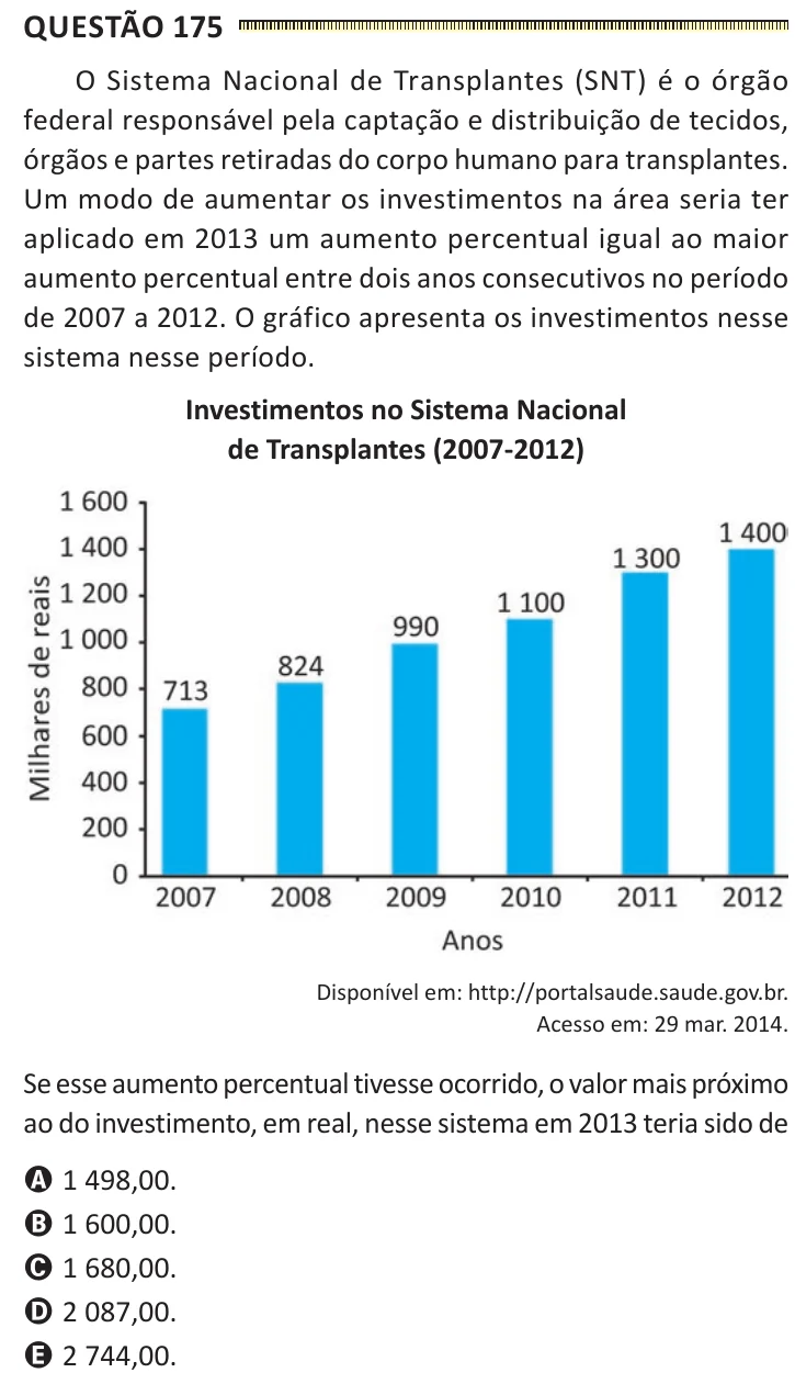 Questão 175 do ENEM 2025, segunda aplicação, como saiu no caderno de prova